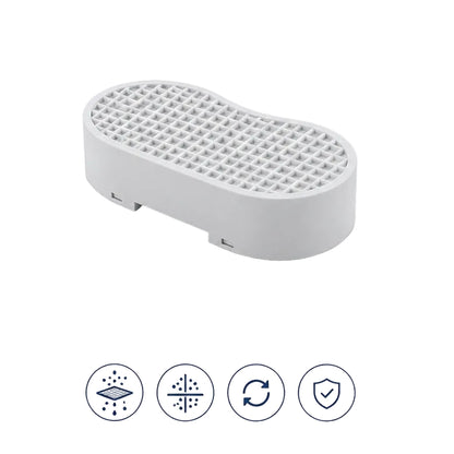 Replacement Filters for Cat Fountains – 3-Pack / 6-Pack