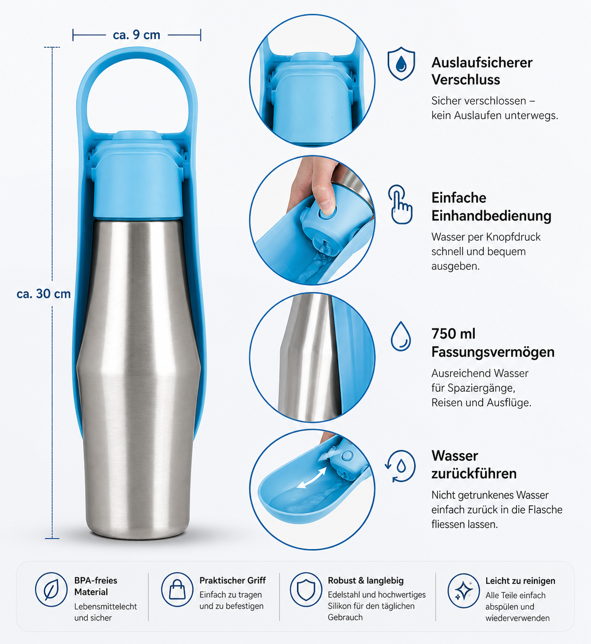 Detailansicht der Hundetrinkflasche mit Trinknapf, Knopf und Griff