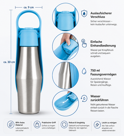 Detailansicht der Hundetrinkflasche mit Trinknapf, Knopf und Griff
