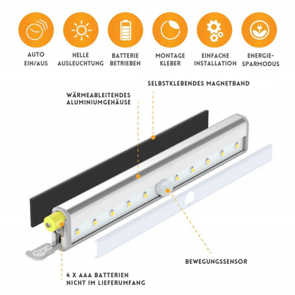 Luminique - LED Sensor Leuchten - Garos