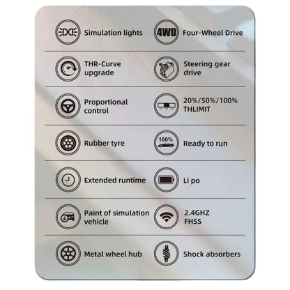 Mini RC Offroad Auto 1:36 mit LED-Licht und 4WD