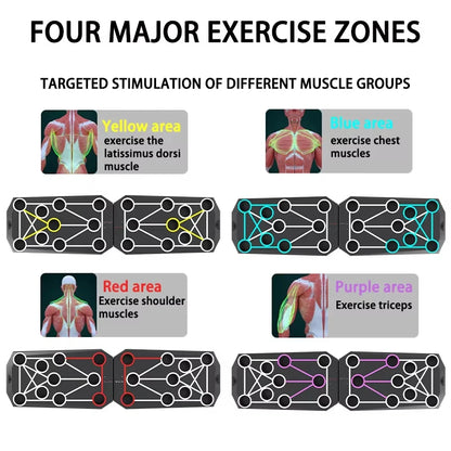 Push-Plate System für effektives Krafttraining und gezielte Muskelgruppen.