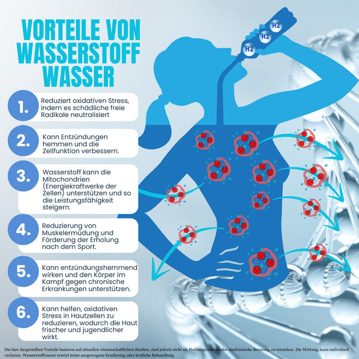 Wasserstoff-Flasche für antioxidatives Wasser – Unterstützt Energie & Zellschutz - Garos