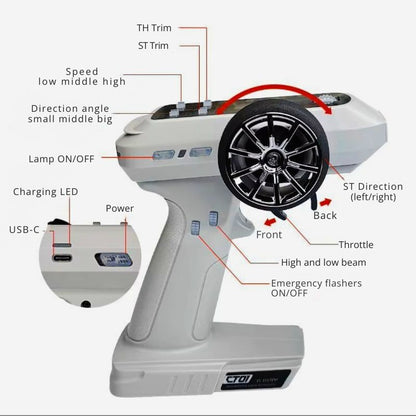 Mini RC Auto Schweiz – 1:43 Modell mit Akku und Allradantrieb